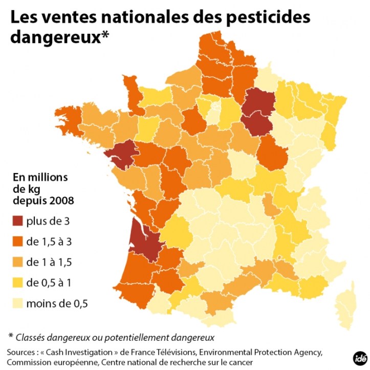 1320665_354_pesticides-2_800x800p