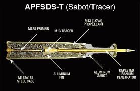 APFSDS tip