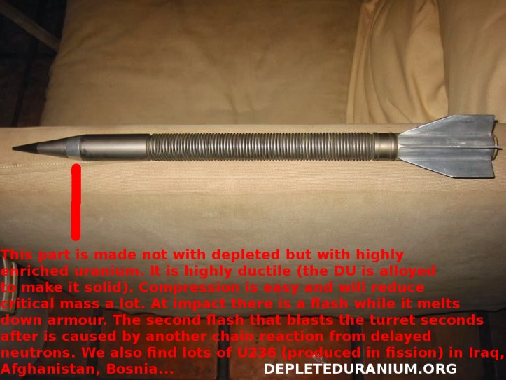 Slide explications rapide