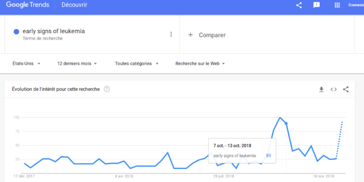 Screenshot from 2018-12-13 13-11-27.png