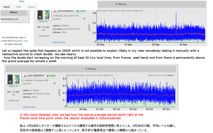 Geigers satsumasendai