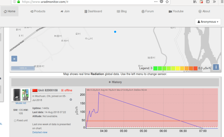 Bebinca 14 august 18