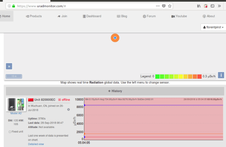 Screenshot from 2018-12-06 10-48-55